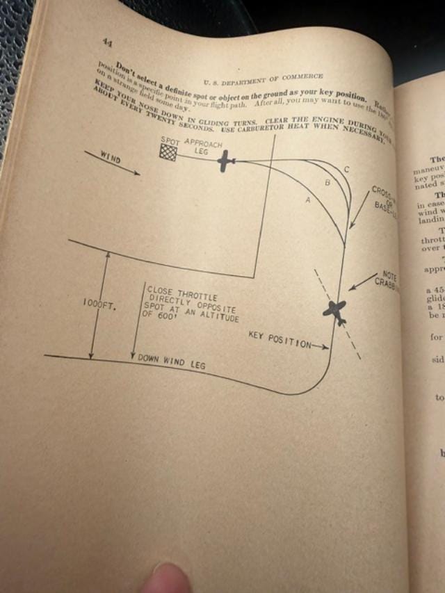 1943 Aviation Flight Training Manual  Fundamentals of Elementary Flight Maneuvers CAA Bulletin No. 32